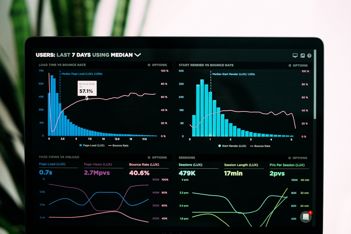 Enento — Data & Analytics